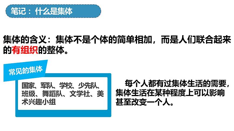 7.1 集体生活成就我  课件-2024-2025学年统编版道德与法治七年级上册第8页