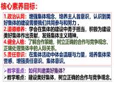 7.2 共建美好集体  课件-2024-2025学年统编版道德与法治七年级上册