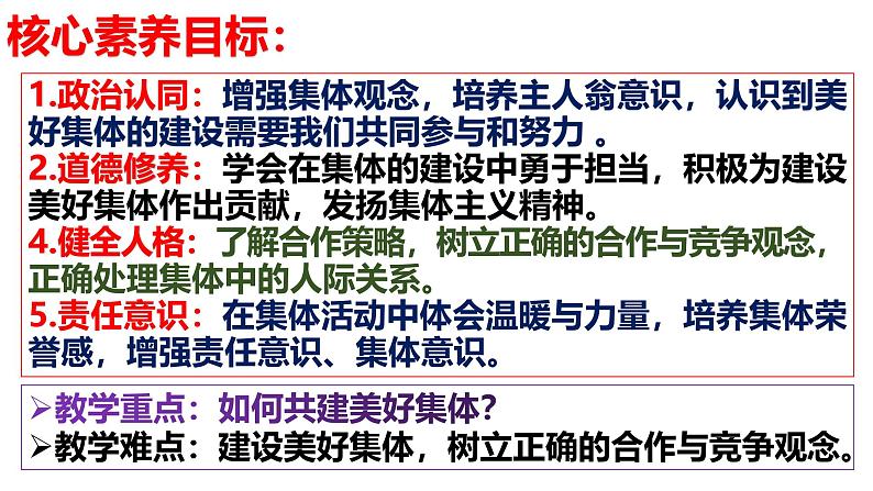 7.2 共建美好集体  课件-2024-2025学年统编版道德与法治七年级上册02