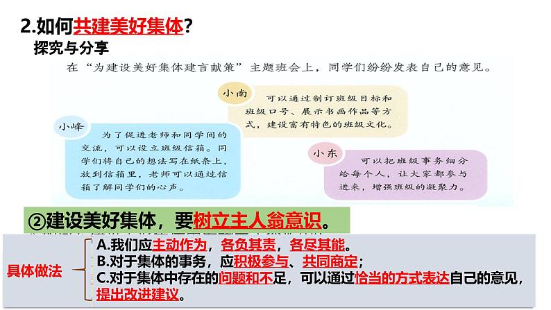 7.2 共建美好集体  课件-2024-2025学年统编版道德与法治七年级上册07