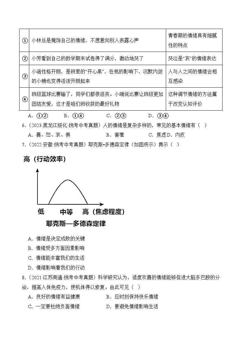4.1青春的情绪 (随堂作业）-七年级道德与法治下册（人教版）02
