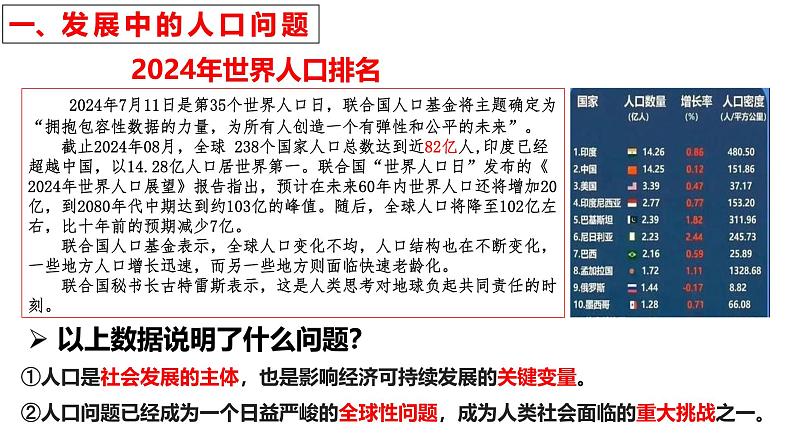 6.1 正视发展挑战 课件-2024-2025学年统编版道德与法治九年级上册第4页