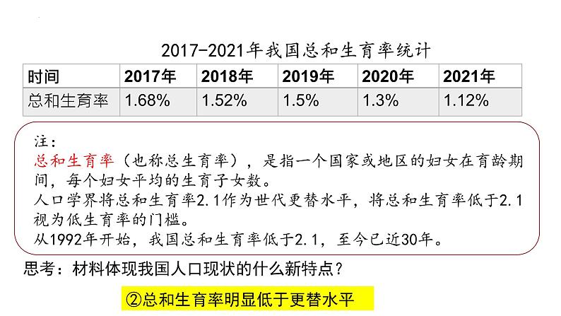 6.1 正视发展挑战 课件-2024-2025学年统编版道德与法治九年级上册第8页