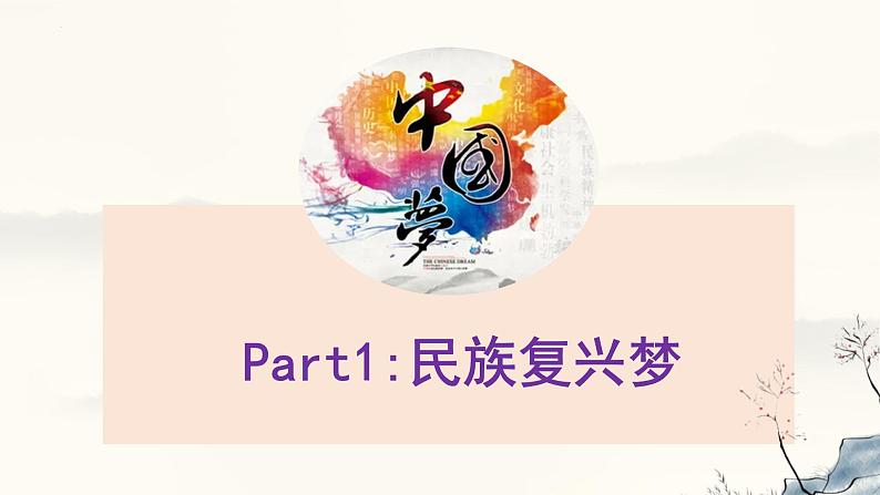 8.1 我们的梦想   同步课件-2024-2025学年统编版道德与法治九年级上册第2页