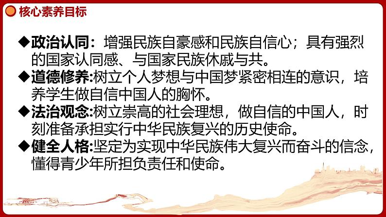 8.2共圆中国梦 同步课件-2024-2025学年统编版道德与法治九年级上册第3页