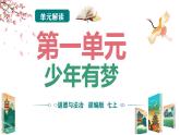 部編版（2024）七年級(jí)道德與法治上冊(cè)第一單元《少年有夢(mèng)》單元解讀課件