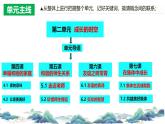 部编版（2024）七年级道德与法治上册第二单元《成长的时空》单元解读课件