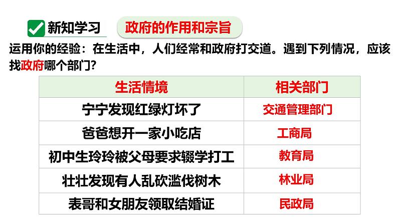 最新人教部编版九上道法第二单元4.2凝聚法治共识(教学课件)第6页