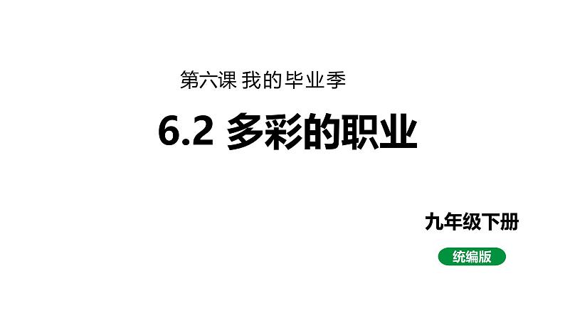 最新人教部编版九下道法第七单元6.2多彩的职业(教学课件)第1页