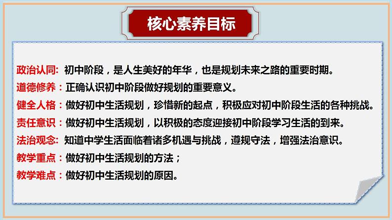 1.2 规划初中生活 课件 2024-2025学年七年级道德与法治上册( 统编版2024)第3页