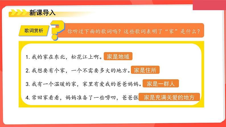 4.1 家的意味 课件 --2024-2025学年七年级道德与法治上册( 统编版2024)第2页