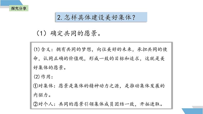 7.2共建美好集体 课件 （内嵌视频）----2024-2025学年七年级道德与法治上册( 统编版2024)第8页