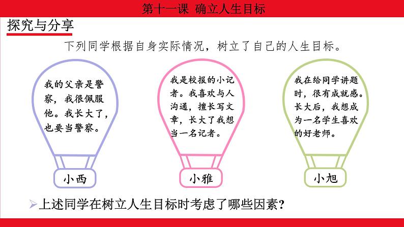 11.2 树立正确的人生目标课件--2024-2025学年七年级道德与法治上册( 统编版2024)第5页