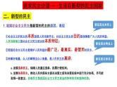 部编人教版初中道德与法治九年级上册 第二单元 民主与法治 复习课件（ PPT）