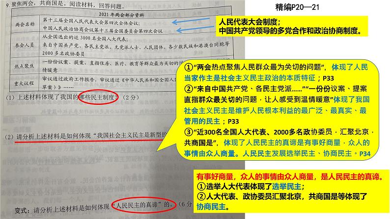 部编人教版初中道德与法治九年级上册 第二单元 民主与法治 复习课件第5页