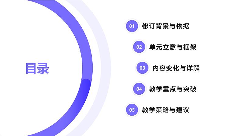 2024---2025学年度新修订统编七年级上册《道德与法治》第一单元少年有梦教材解读课件02