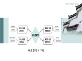 2024---2025学年度新修订统编七年级《道德与法治》上册第二单元成长的时空教材分析课件