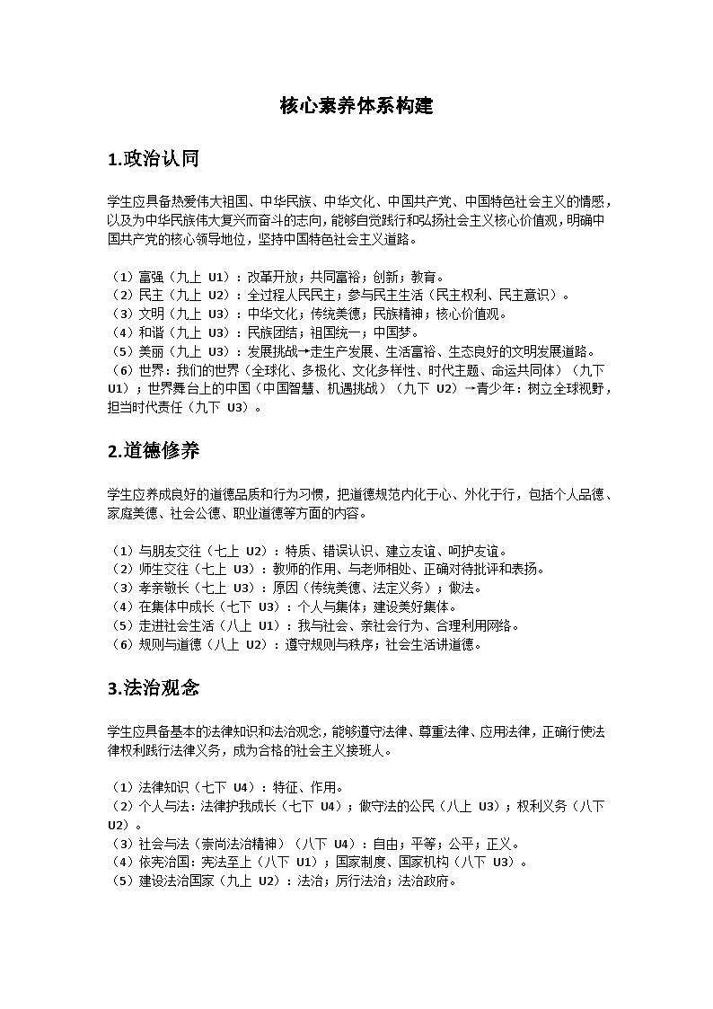 统编版九年级上册道德与法治期末复习考点提纲 学案02