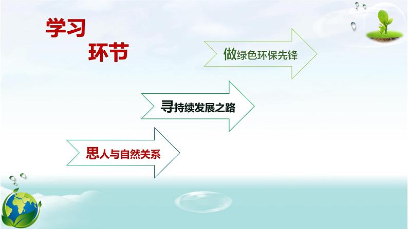 部编人教版初中道德与法治九年级上册6.2共筑生命家园 教学课件第4页