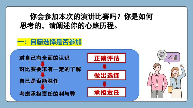 部编人教版初中道德与法治八年级上册6.2 做负责任的人 课件第6页