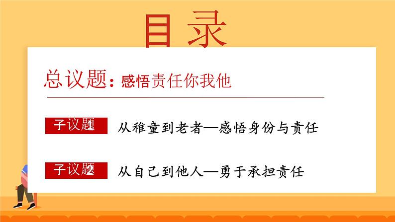 部编人教版初中道德与法治八年级上册6.1我对谁负责 谁对我负责 课件第4页