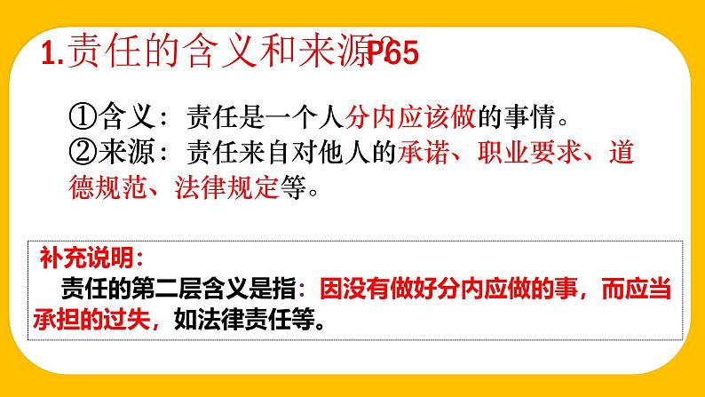 部编人教版初中道德与法治八年级上册6.1我对谁负责 谁对我负责 课件第8页