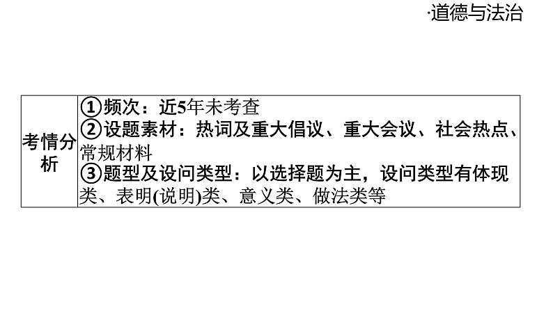 2024-2025学年道德与法治部编版九年级下册2.2 谋求互利共赢 课件第4页