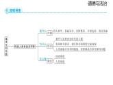 2024-2025学年道德与法治部编版九年级下册2.2 谋求互利共赢 课件