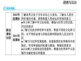 2024-2025学年道德与法治部编版九年级下册3.2 与世界深度互动 课件