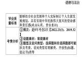 2024-2025学年道德与法治部编版九年级下册5.2 少年当自强 课件