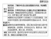 2024-2025学年道德与法治部编版九年级下册7.2 走向未来 课件