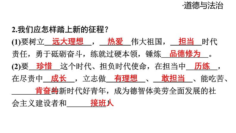 2024-2025学年道德与法治部编版九年级下册7.2 走向未来 课件第8页