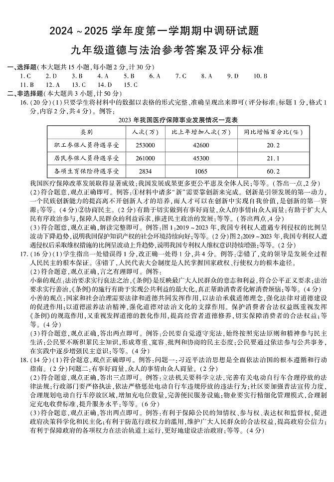陕西省商洛市洛南县2024-2025学年九年级上学期期中调研道德与法治试题01