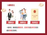 4.1 家的意味2024-2025學(xué)年部編版道德與法治七年級(jí)上冊(cè)課件