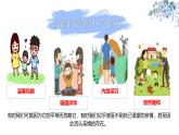 4.2 讓家更美好2024-2025學(xué)年部編版道德與法治七年級上冊課件
