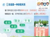 6.1 友谊的真谛2024-2025学年部编版道德与法治七年级上册课件