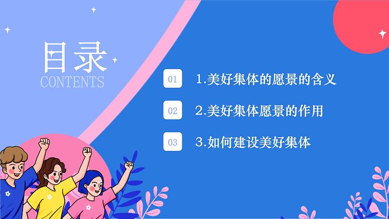 7.2 共建美好集体2024-2025学年部编版道德与法治七年级上册课件第2页