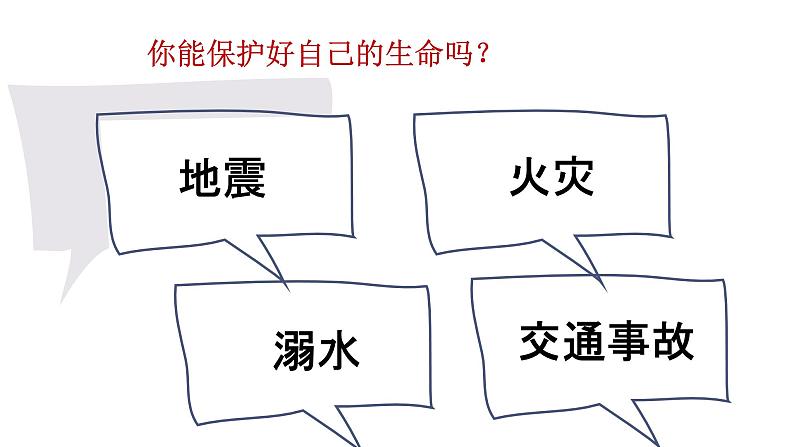 9.2 提高防护能力2024-2025学年部编版道德与法治七年级上册课件第3页