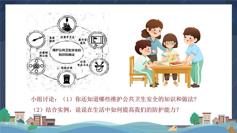 9.2 提高防护能力2024-2025学年部编版道德与法治七年级上册课件第5页