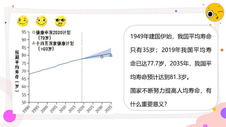 10.1 爱护身体2024-2025学年部编版道德与法治七年级上册课件03