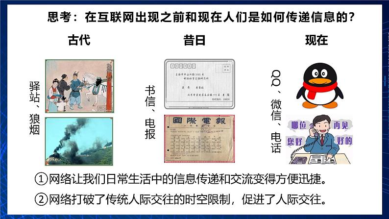 2.1 网络改变世界 八年级上册第4页