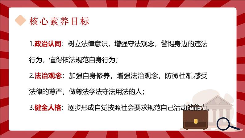 5.1 法不可违 2024-2025学年部编版道德与法治八年级上册课件第2页