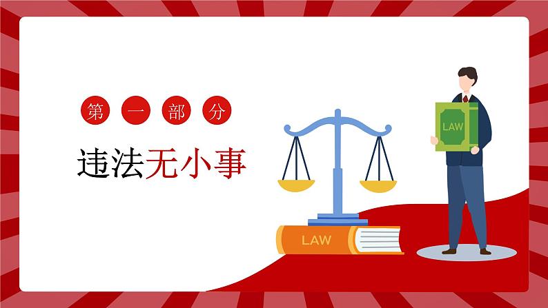 5.1 法不可违 2024-2025学年部编版道德与法治八年级上册课件第4页