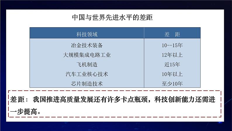 2.2 创新永无止境  2024-2025学年部编版道德与法治九年级上册课件第6页