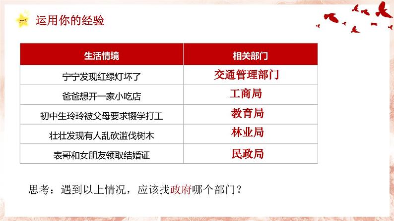 4.2 凝聚法治共识 2024-2025学年部编版道德与法治九年级上册课件第5页