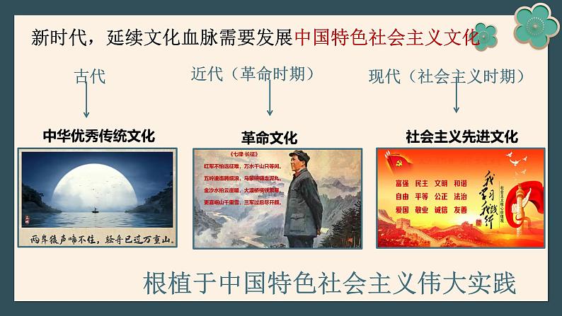 5.1延续文化血脉 2024-2025学年部编版道德与法治九年级上册课件第8页