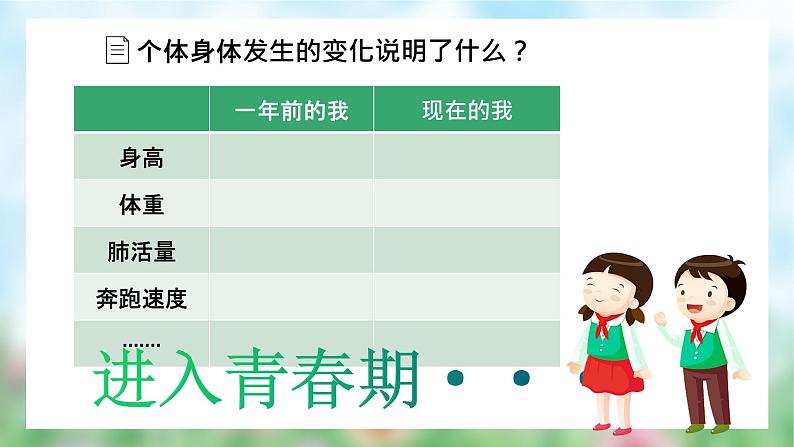 1.1 悄悄变化的我第4页