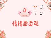 4.1 青春的情绪2024-2025学年部编版道德与法治七年级下册课件