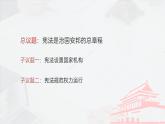 部编人教版初中道德与法治八年级下册 1.2治国安邦的总章程 教学课件