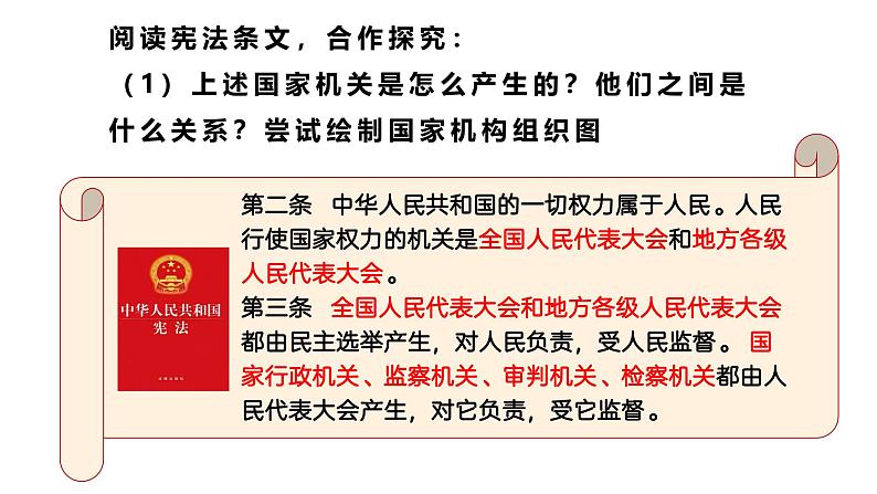 部编人教版初中道德与法治八年级下册 1.2治国安邦的总章程 教学课件第7页